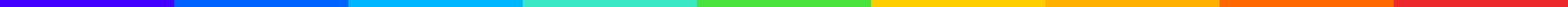 Divisor Colorido